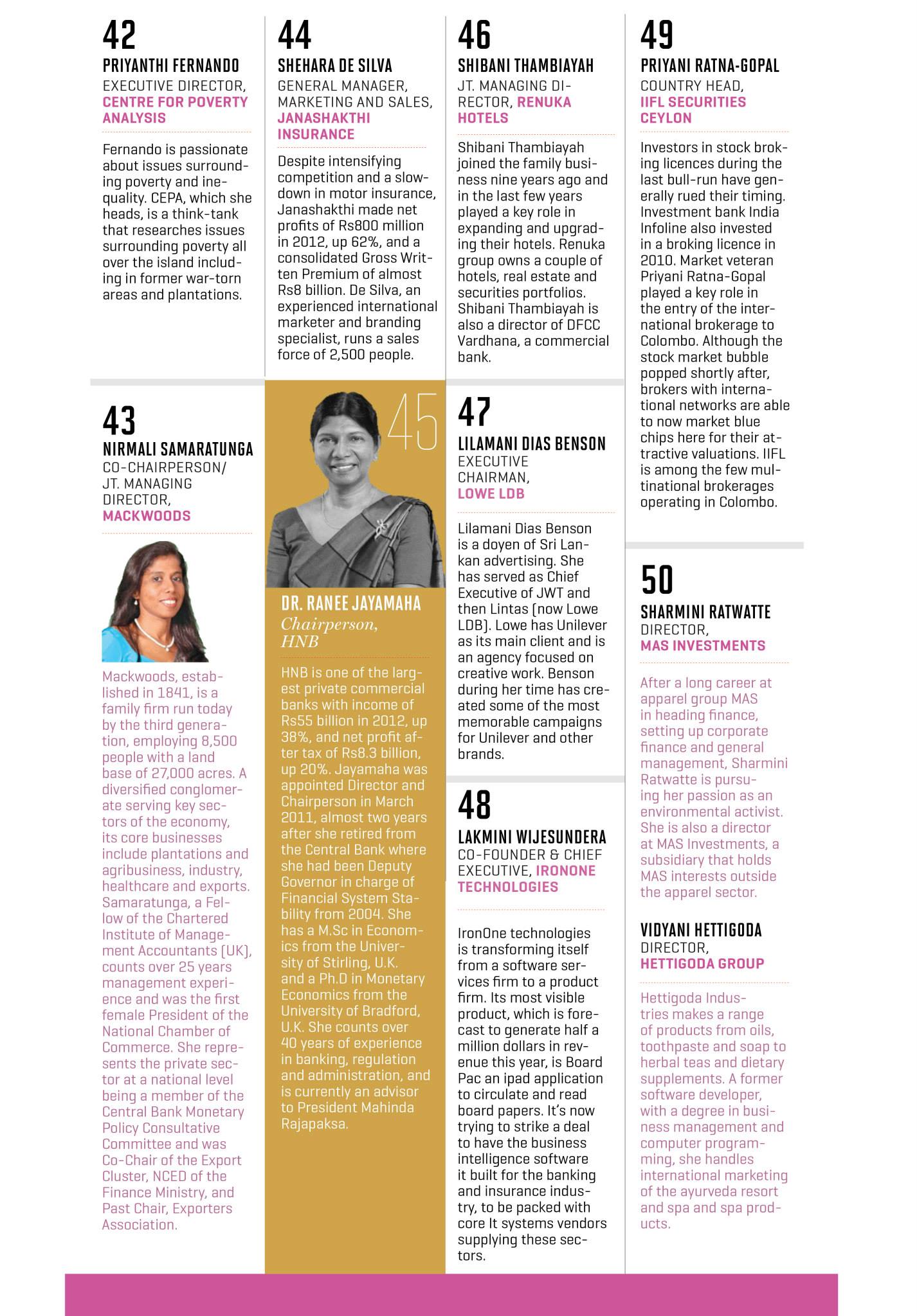 Echelon Magazine’s 50 Most Powerful Women in Business