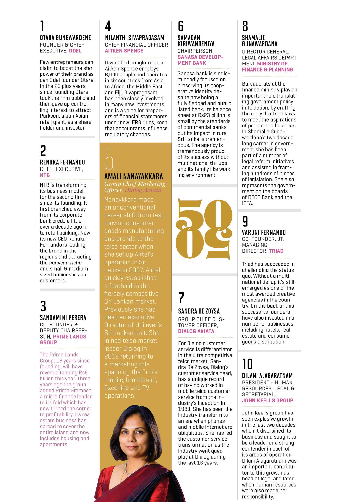 Echelon Magazine’s 50 Most Powerful Women in Business
