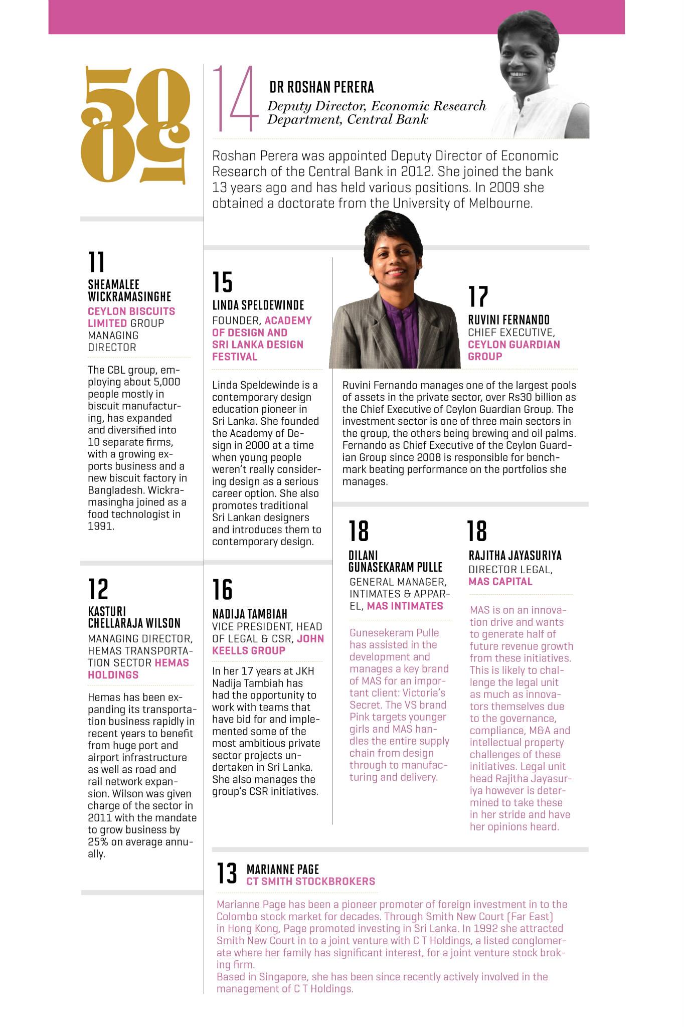 Echelon Magazine’s 50 Most Powerful Women in Business